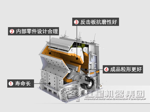 反擊式破碎機性能優(yōu)勢
