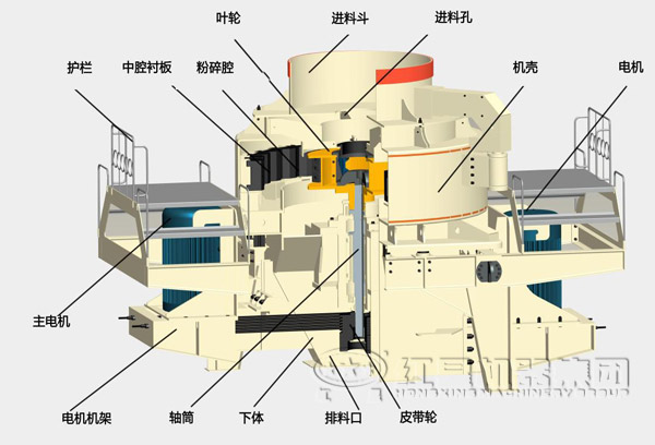 TK系列沖擊式破碎機(jī)結(jié)構(gòu)圖