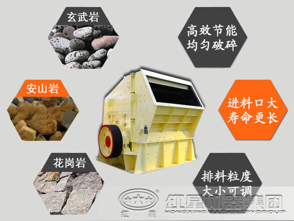 紅星破碎機廠PF-1520反擊式破碎機的優(yōu)點