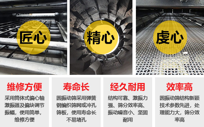圓振動(dòng)篩