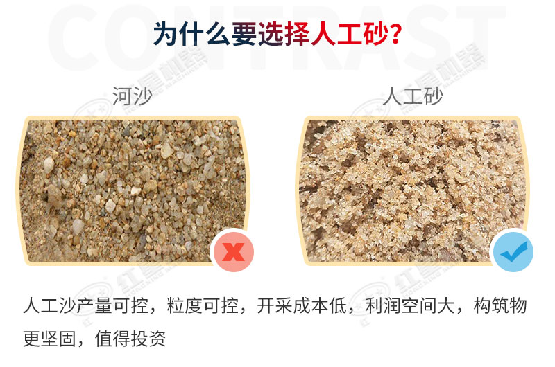 人工沙品質(zhì)高、需求大、利潤(rùn)豐厚，值得投資