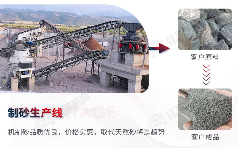 人工沙成為市場供沙主力，需求旺盛，前景廣闊