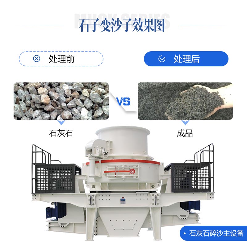 石灰石是如何變成沙子的