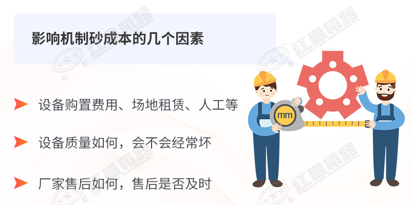 影響機制砂成本的因素