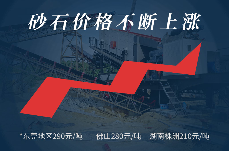 機制砂價格不斷上漲