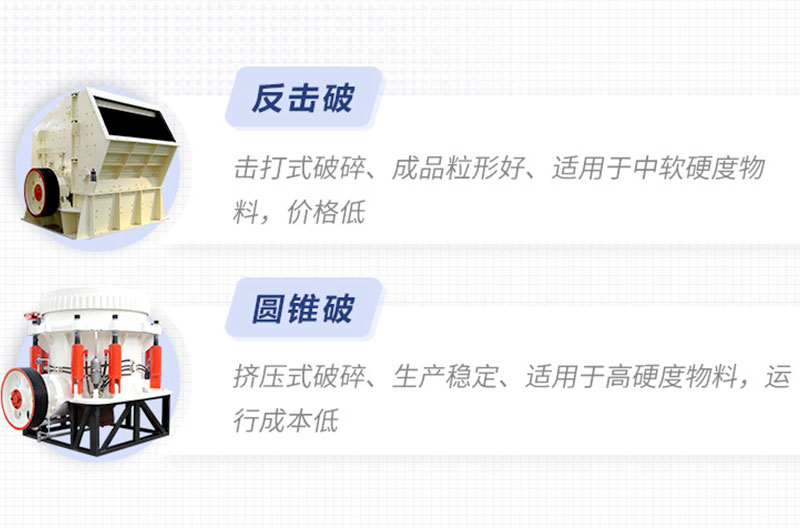 反擊破和圓錐破的區(qū)別