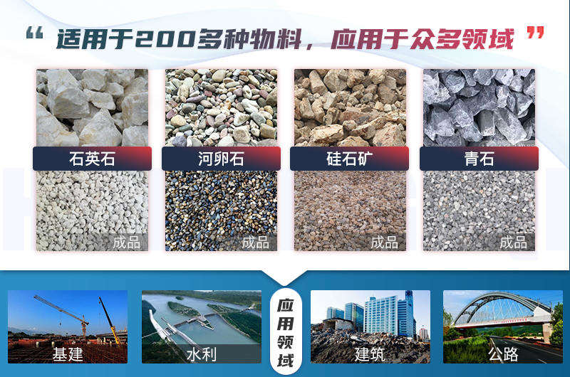 細碎顎式破碎機應用領域廣泛